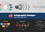 design high quality, premium, and unique infographics